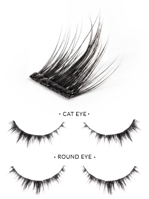 Srovnání - Cat Eve vs. Round Eye
